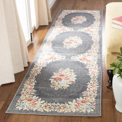 Area Rugs, Mats & Runners at Menards®