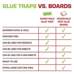 Tomcat Cardboard Glue Traps, 4 Pack