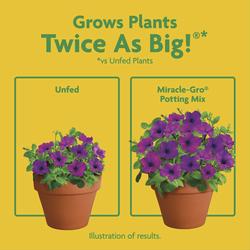Miracle-Gro Potting Soil Mix - 1 cu. ft.