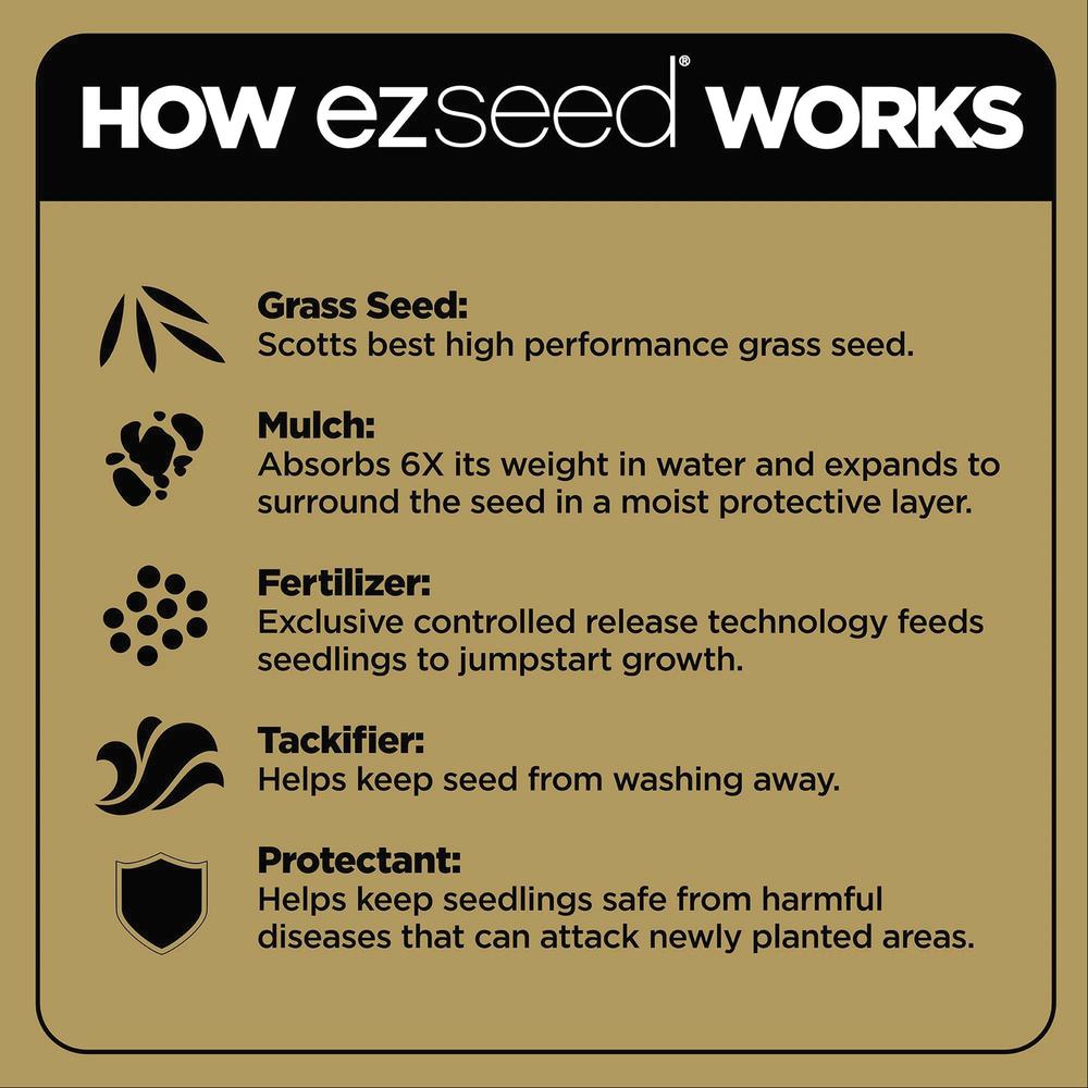 Scotts EZ Seed Patch & Repair - Thumbnail 4