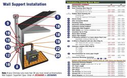 Wall_Support_Install.jpg