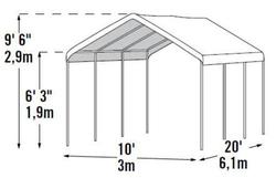 Menards canopy outlet 10x20