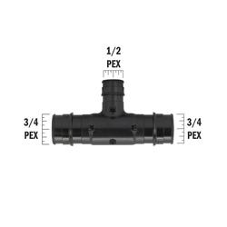 Sioux Chief PowerPEX® 3/4