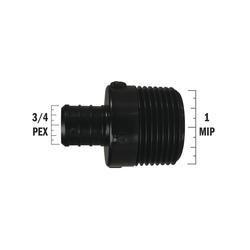 Sioux Chief PowerPEX® 3/4