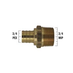 Sioux Chief PowerPEX® 3/4