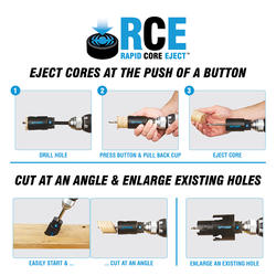 Menards 6 deals inch hole saw