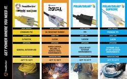 新品★ELEVEN スコート★US：Sサイズ Southwire ® 25' 14/3 Polar/Solar Supreme Blue/White Outdoor Medium