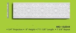 Spectis™ 3/4