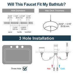 Bathtub Faucet Set Menards