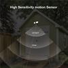 Patriot Lighting® LED Solar Dual Head Motion Sensor Outdoor Security Flood Light