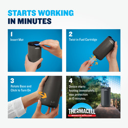 Thermacell® 48-Hour Refill Value Pack at Menards®