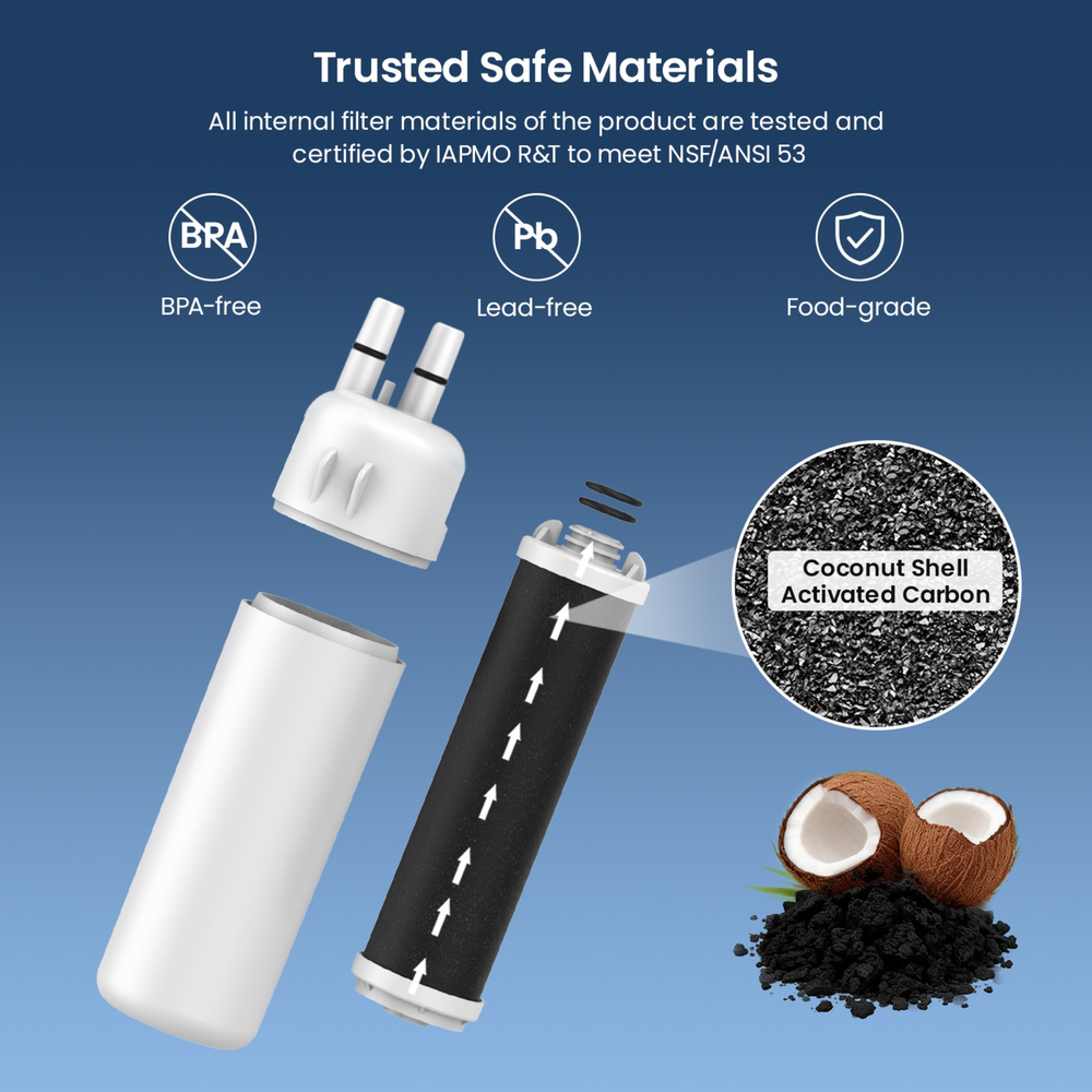 GLACIER FRESH™ Replacement Refrigerator Water Filter for GE XWFE