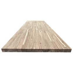 Menards Butcher Block Countertop