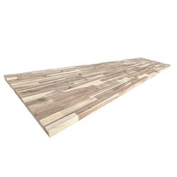 Menards Butcher Block Countertop