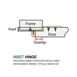 Mastercraft™ 3/8" Inset Antique Brass Surface-Mounted Cabinet Hinges ...