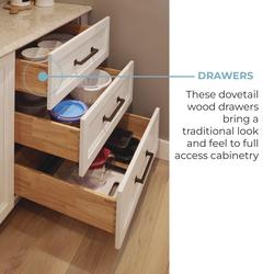KLËARVŪE Cabinetry® 21