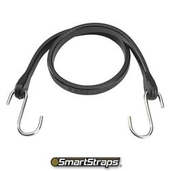 SmartStraps® 31