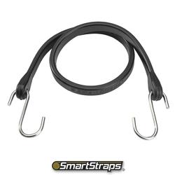SmartStraps® 41