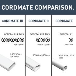 Legrand® Wiremold® 5' White CordMate® Cord Cover Channel at Menards®