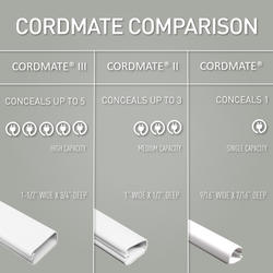 Legrand Wiremold CordMate® III High-Capacity Cord Concealment Cover Kit,  White at Menards®