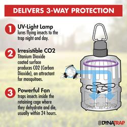 DynaTrap® Ultralight Insect Trap at Menards®