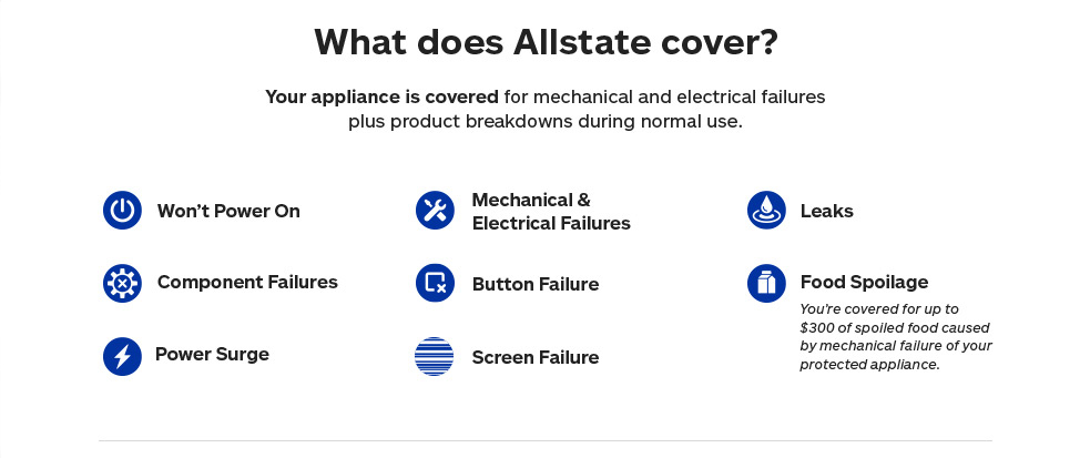 Consumers Energy Appliance Service Plan Is It Worth It Major Appliance Repair Plans at Menards®