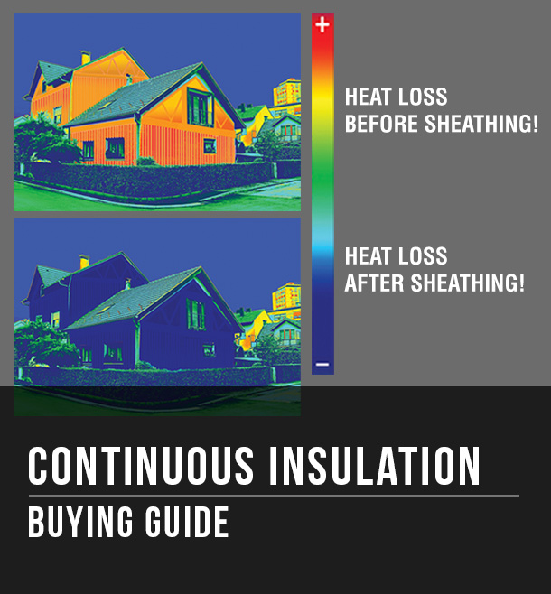 Continuous Insulation Buying Guide at Menards®