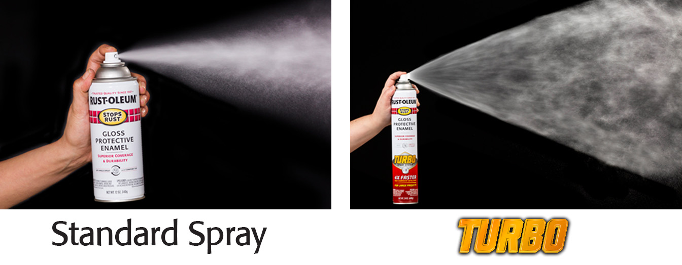 Rust-Oleum Turbo Spray System ~ 4x Faster Coverage