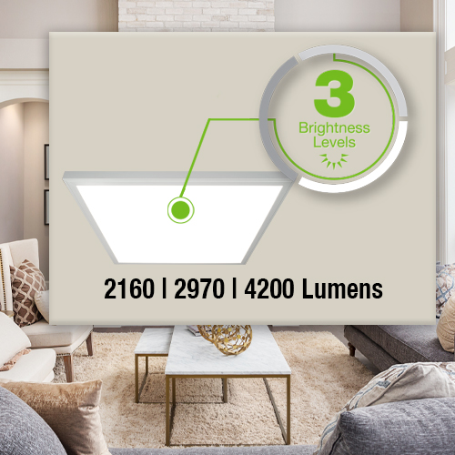 2x2 led drop ceiling lights menards new arrivals