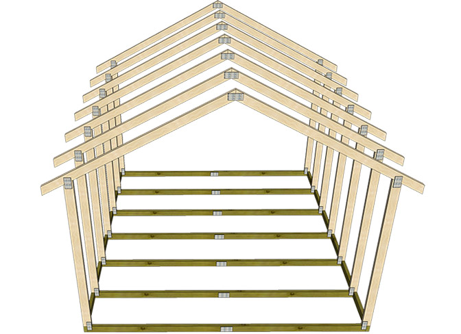 EZ Build® Wood Frame Sheds Buying Guide at Menards®