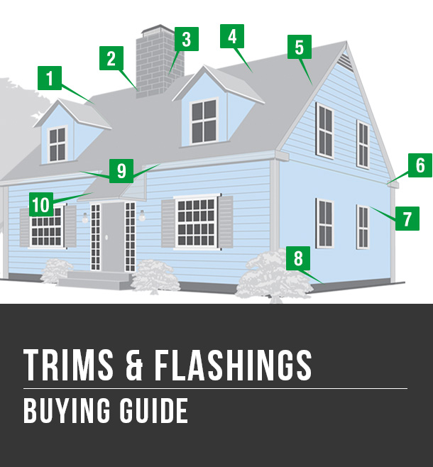 Exterior Door Buying Guide at Menards®