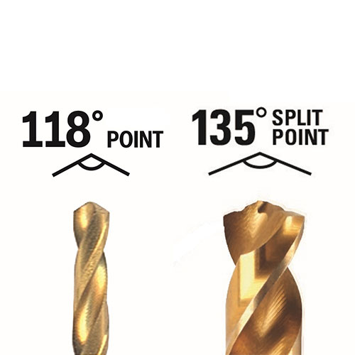 Best Drill Bits in 2024 - Top Picks by Woodsmith