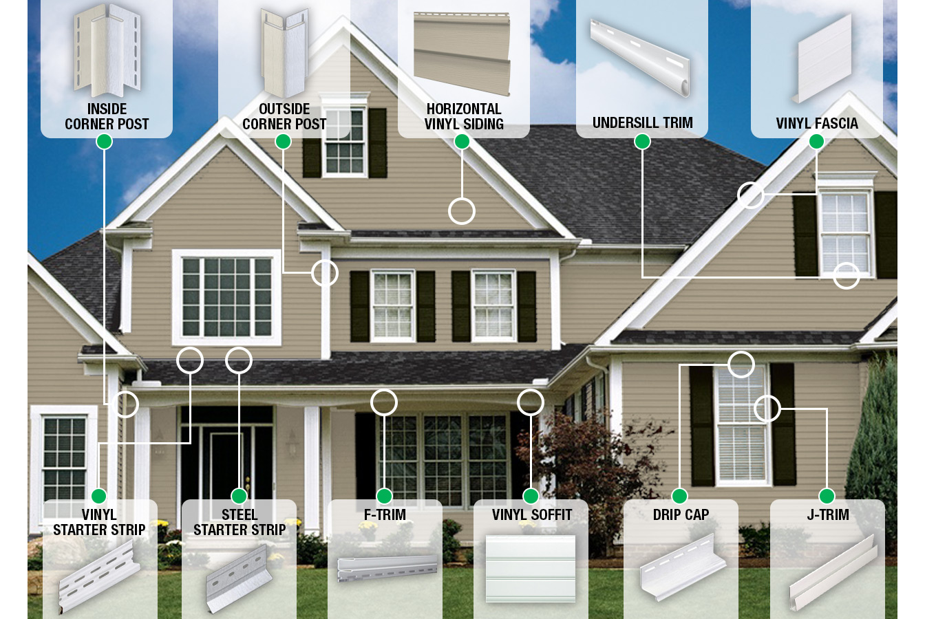 Vinyl Siding Buying Guide at Menards®